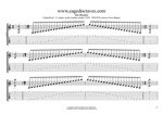 BAGED octaves C major scale box shapes GuitarPro6 TAB pdf